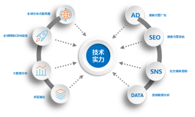 海風拂面，網安為帆 構建數字時代的堅固防線